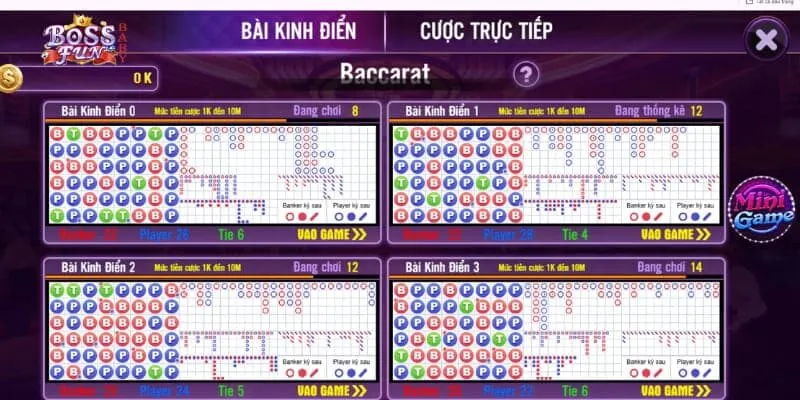 Cá cược trò Baccarat lấy thưởng khủng hấp dẫn